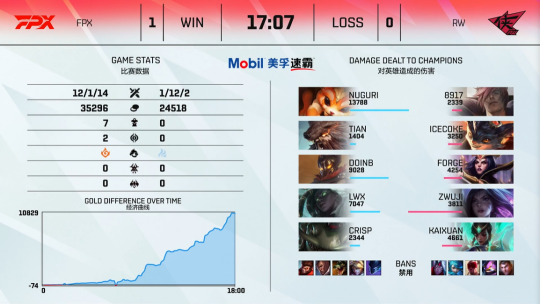 Valve曾考虑为Steam Frame开发全新VR游戏 最终决定移植半衰期爱莉克斯