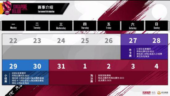 BetBoom传奇崛起第十赛季MLBB赛事观赛数据与奖金池深度解析